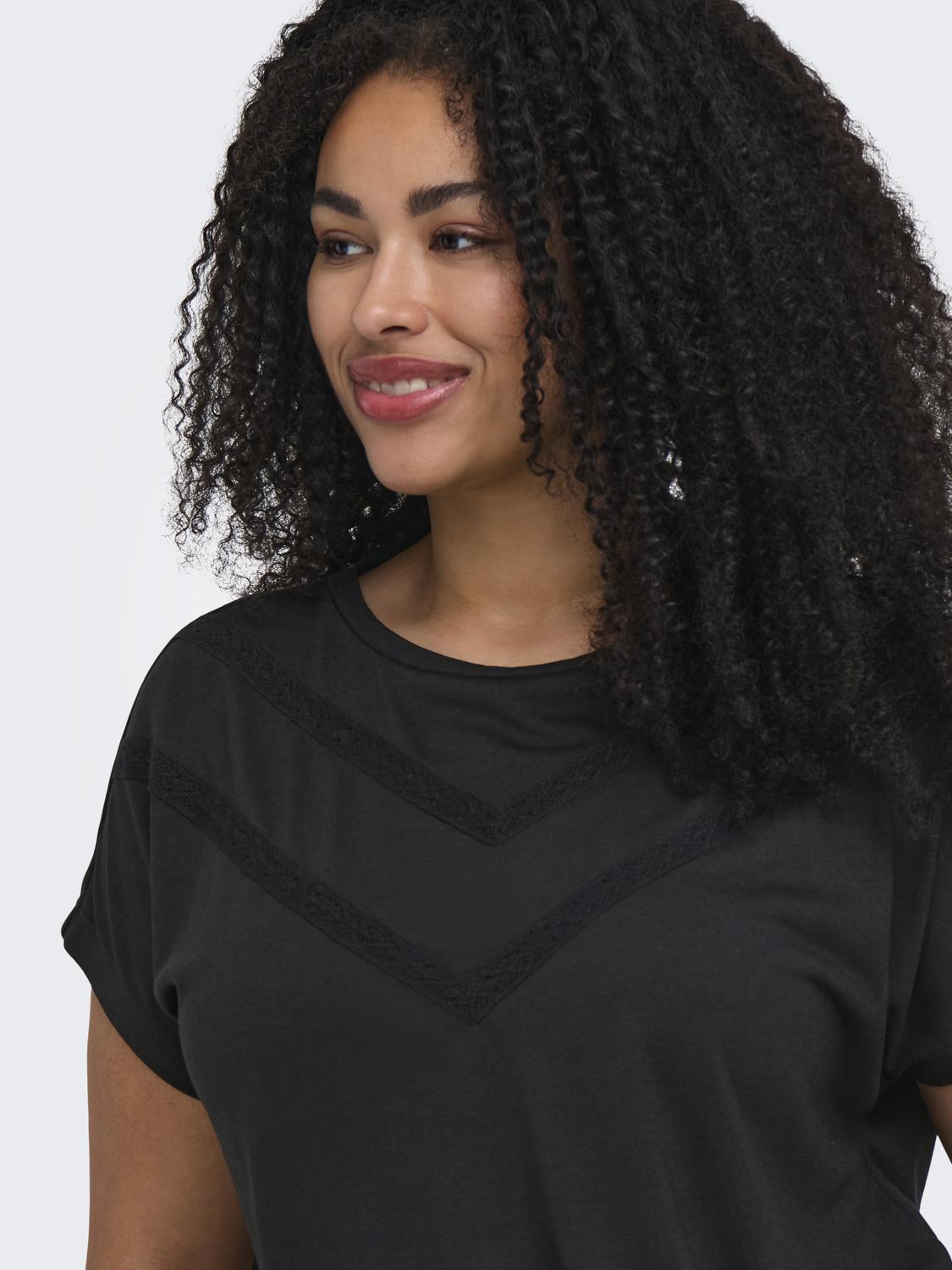 model_shot-detail