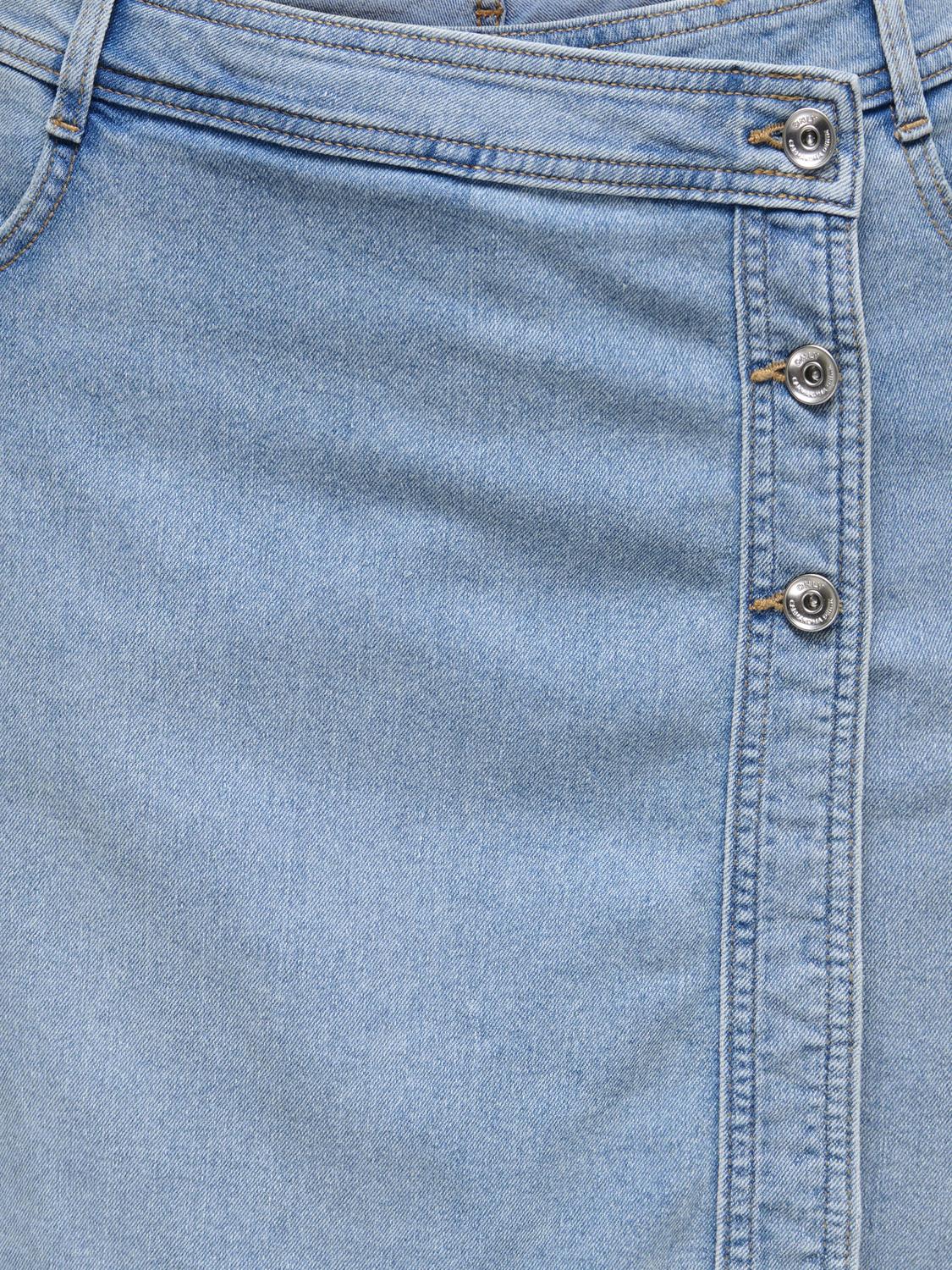 model_shot-detail